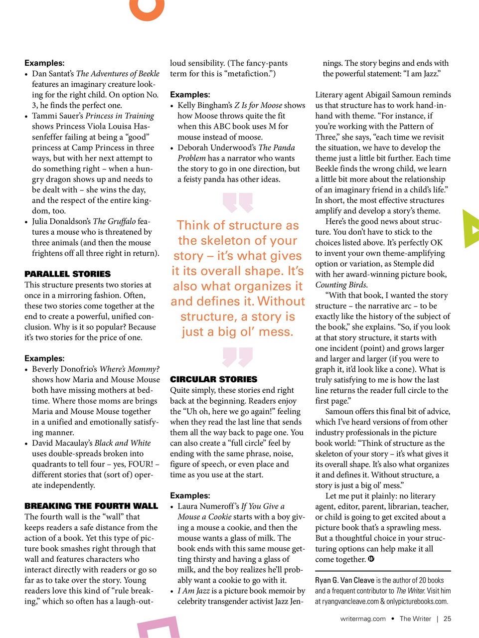 The Writer Preview Pages