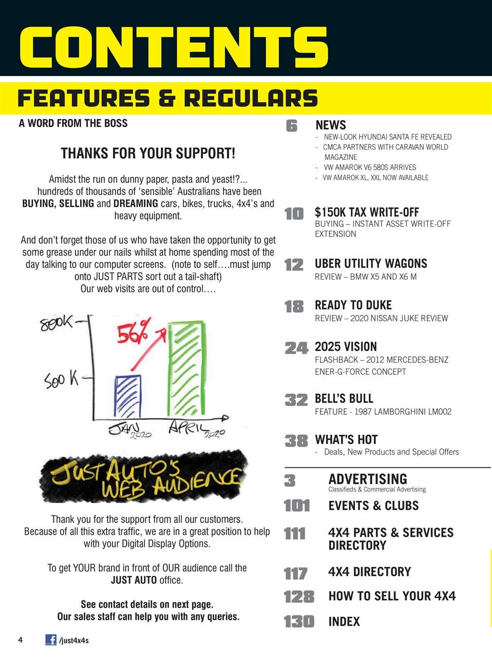 JUST 4X4S Preview Pages