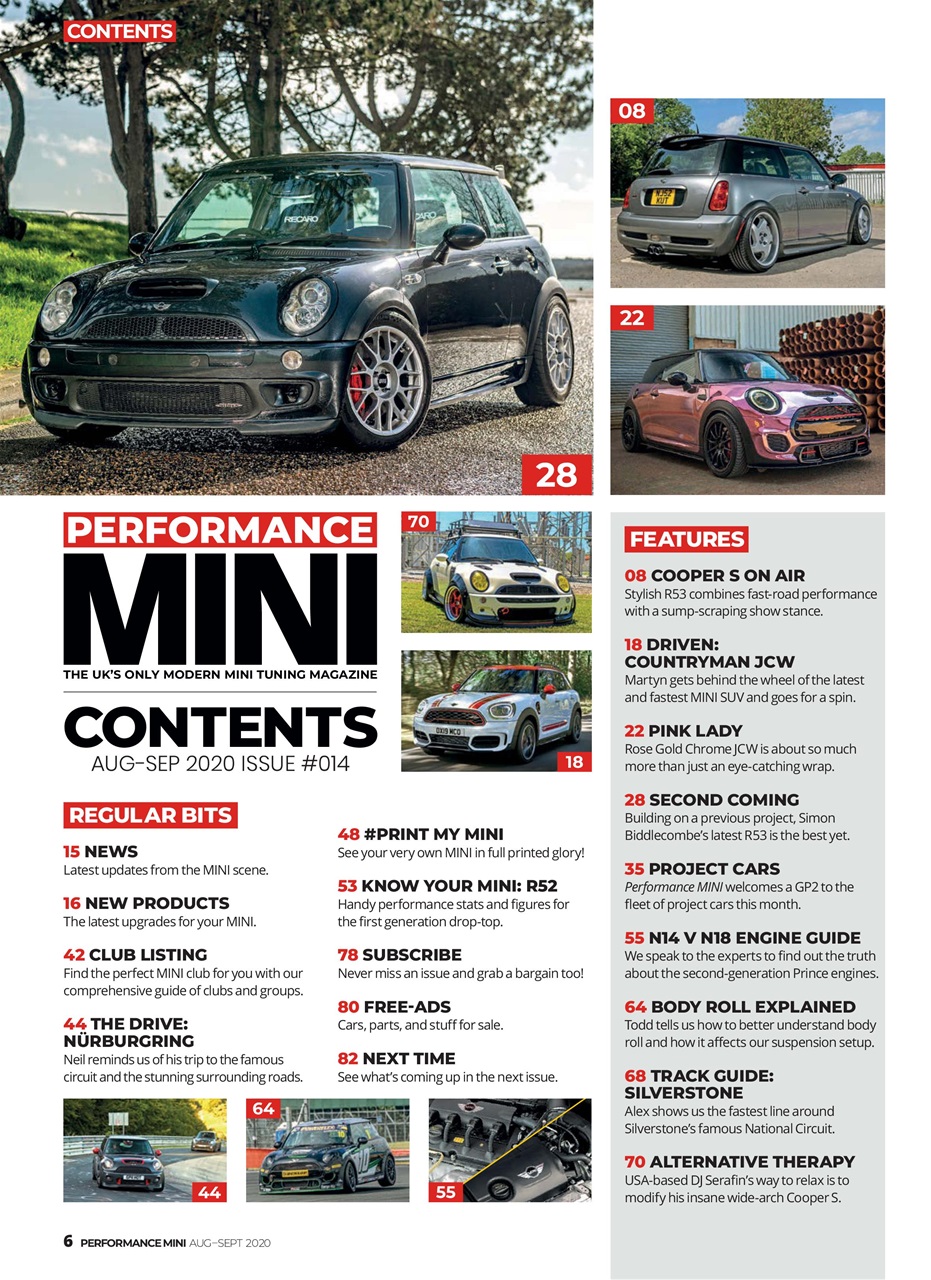 Performance Mini Preview Pages