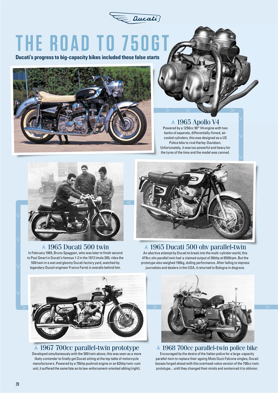 Classic Bike Preview Pages