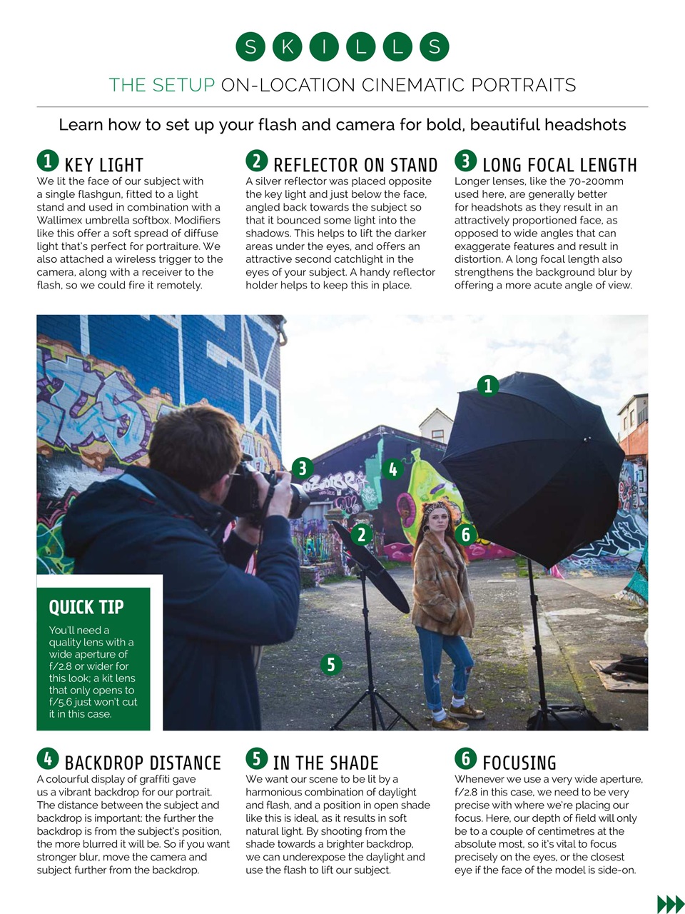 Photography Week Preview Pages