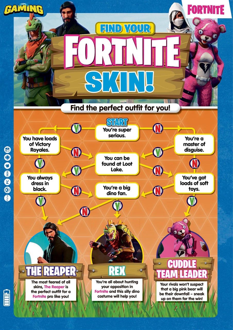 110% Gaming Preview Pages