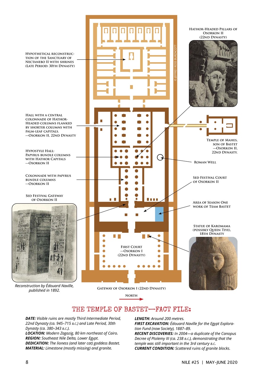 Nile Magazine Preview Pages