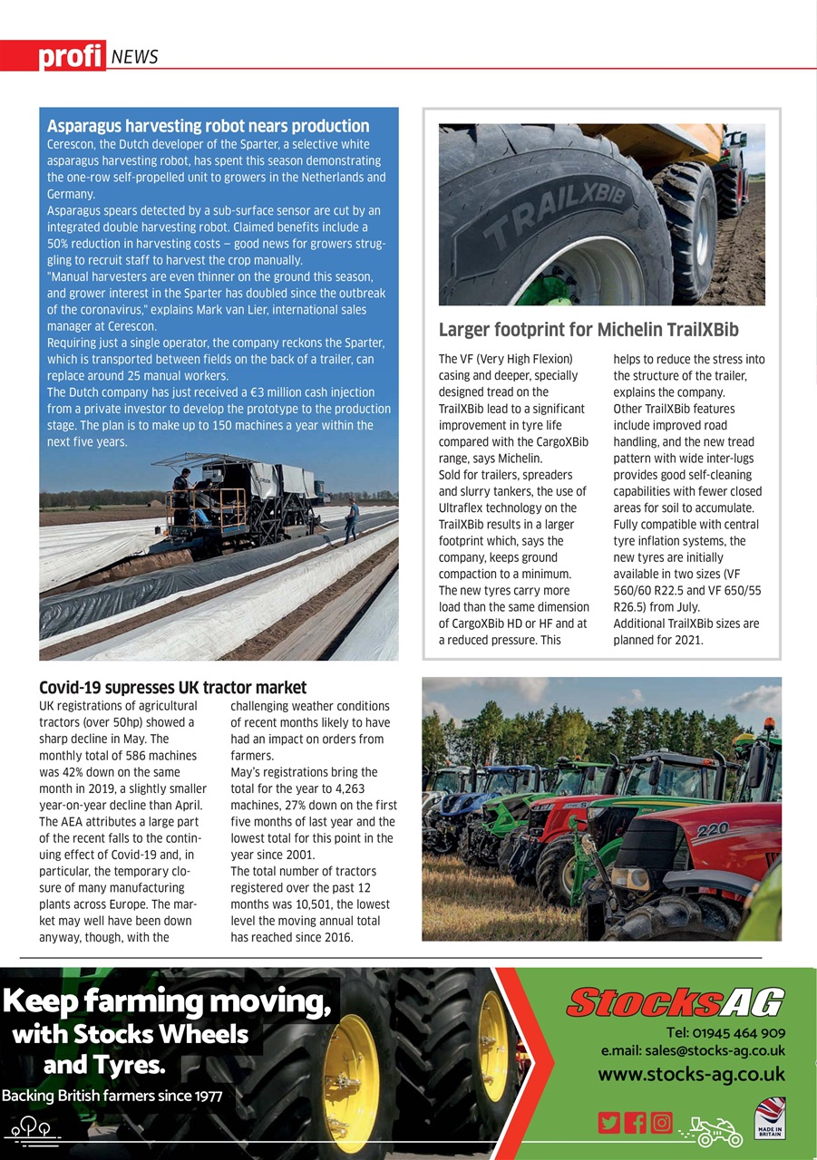 Profi International Preview Pages