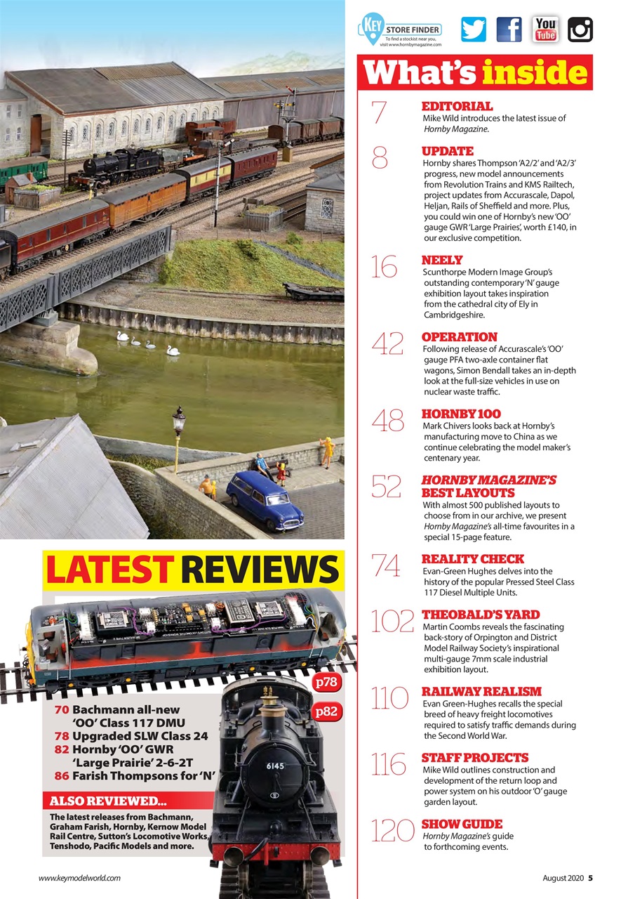 Hornby Magazine Preview Pages