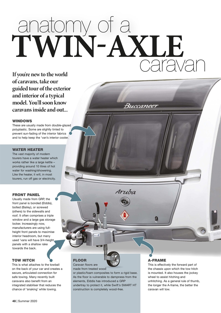 Caravan Magazine Preview Pages