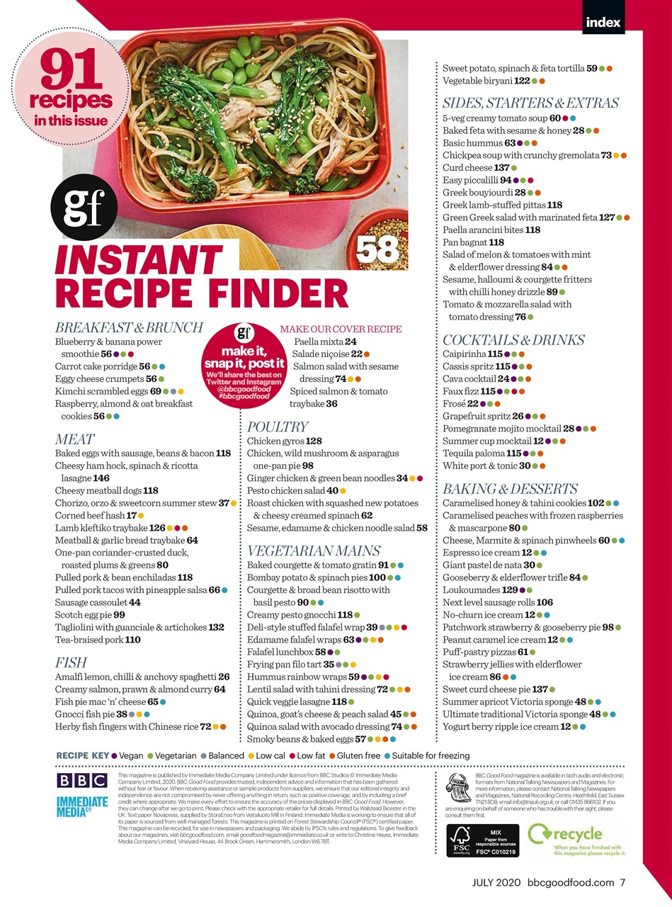Good Food Magazine Preview Pages