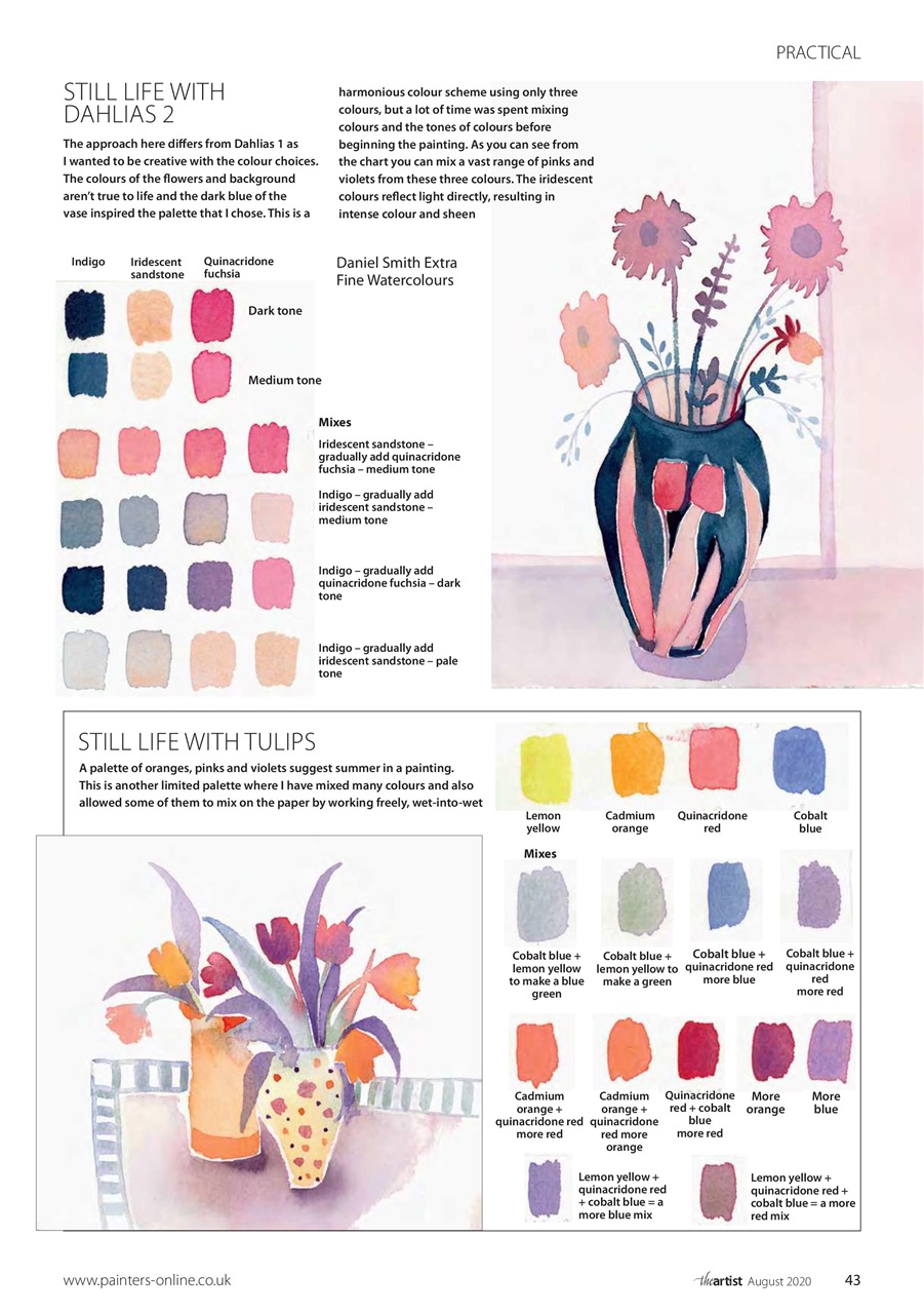 The Artist Preview Pages