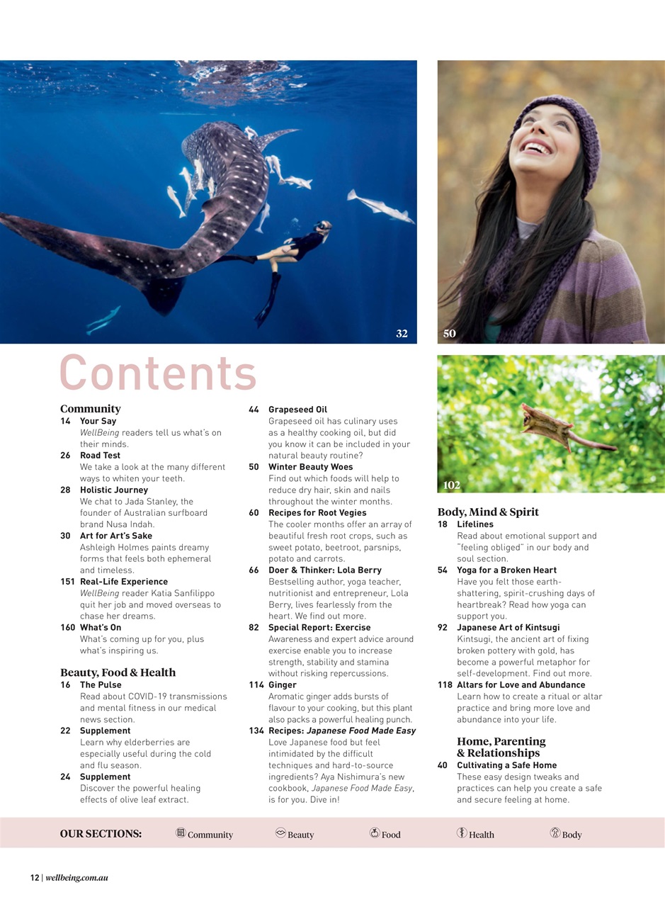 WellBeing Preview Pages