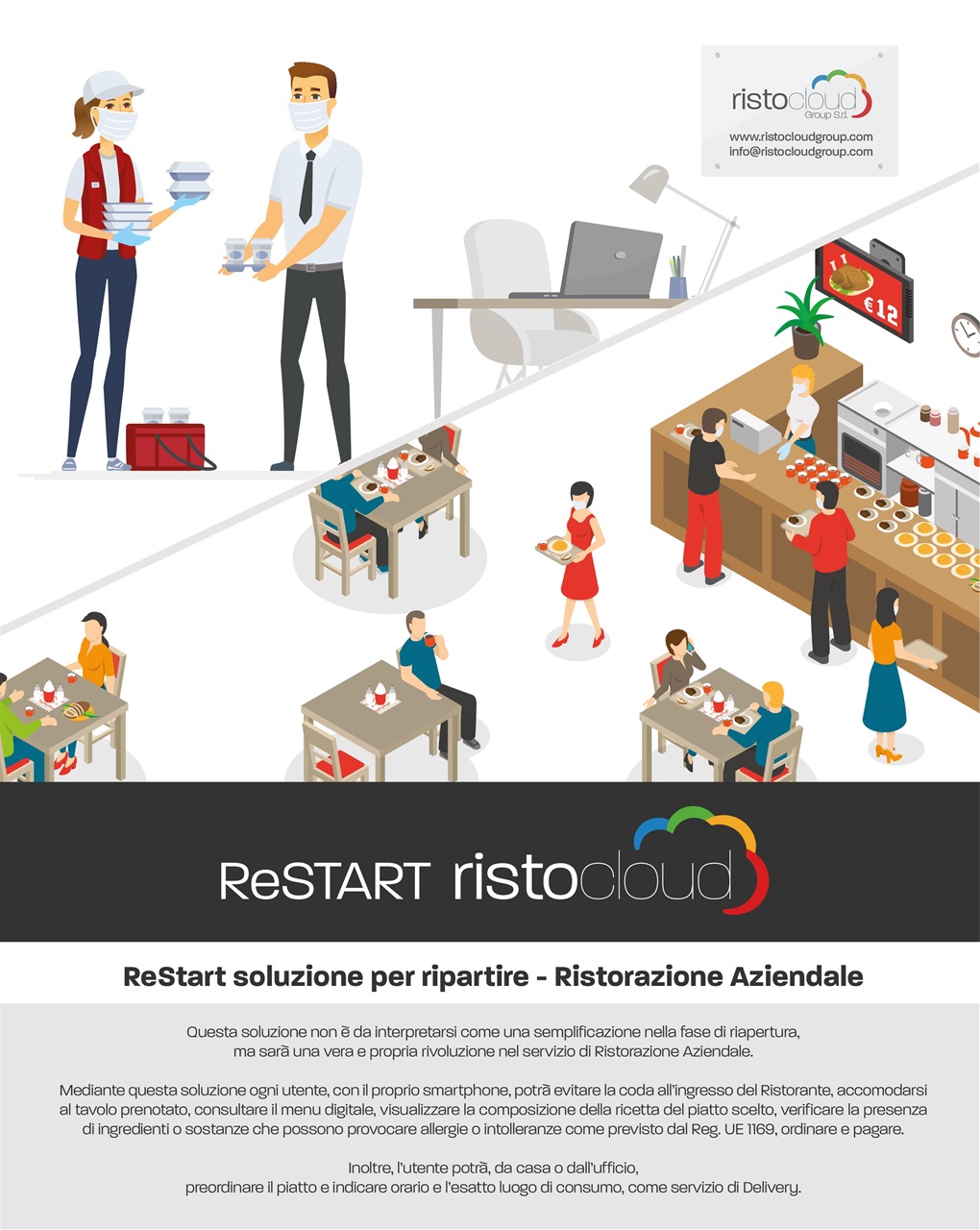 Ristorando Preview Pages