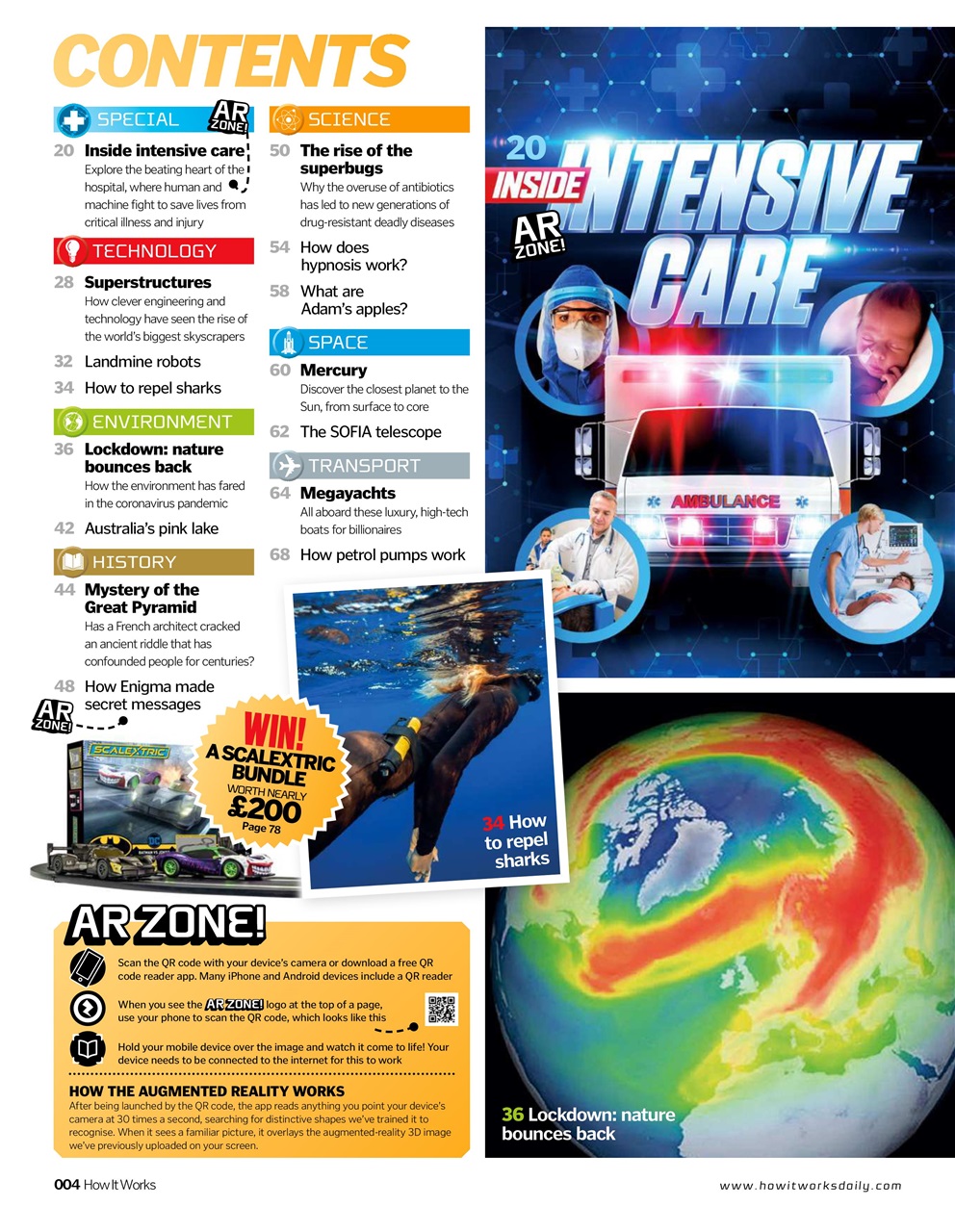 How It Works Preview Pages