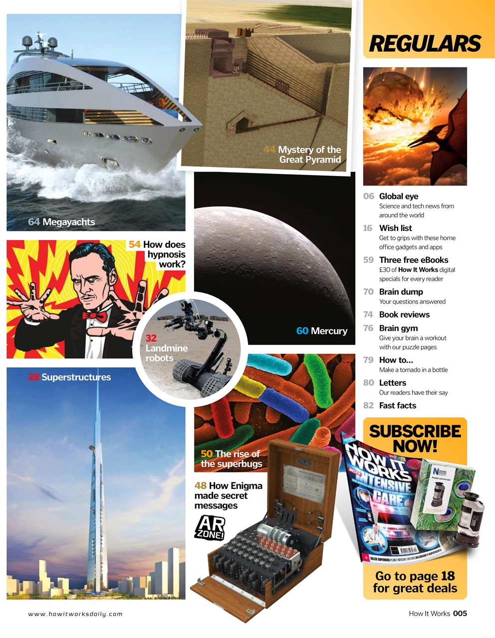 How It Works Preview Pages