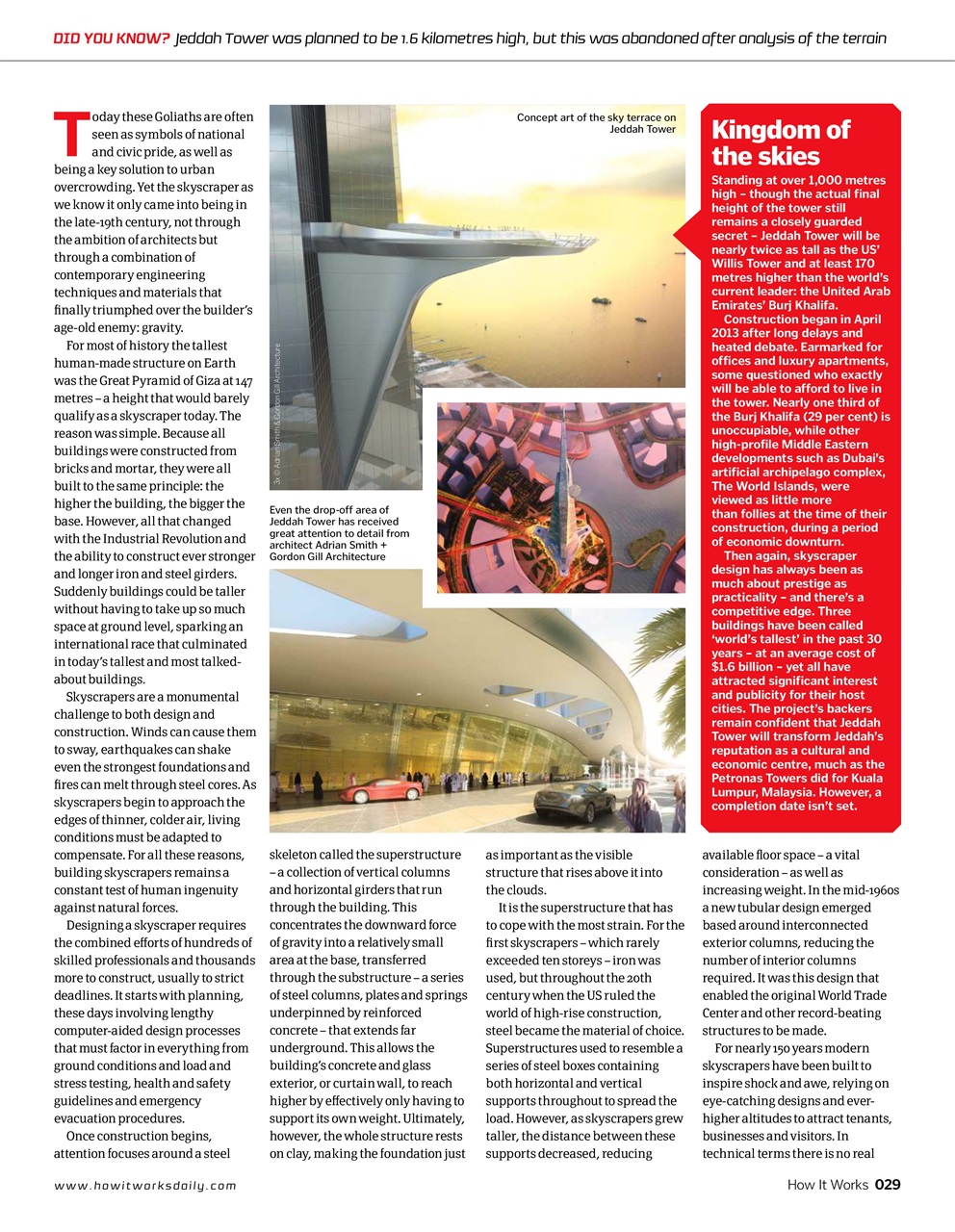 How It Works Preview Pages