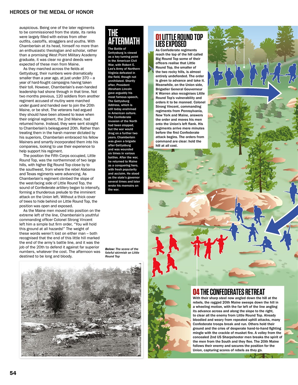 History of War Preview Pages