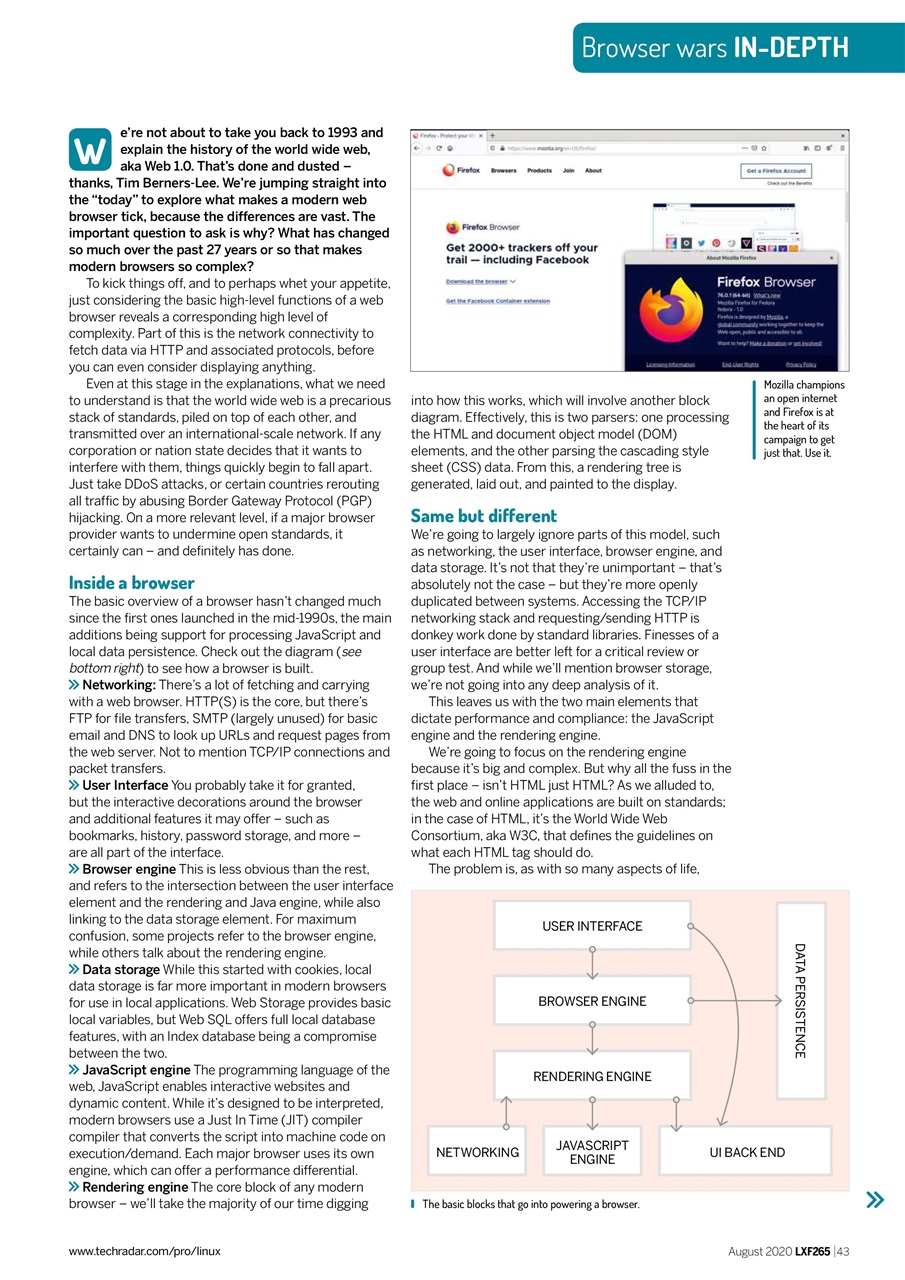 Linux Format Preview Pages