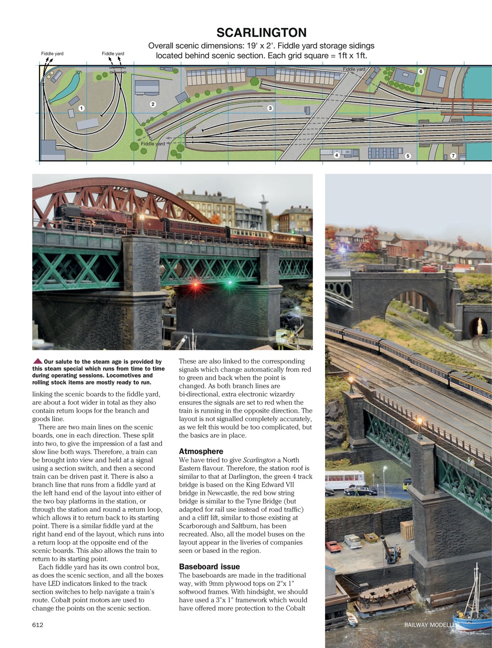 Railway Modeller Preview Pages