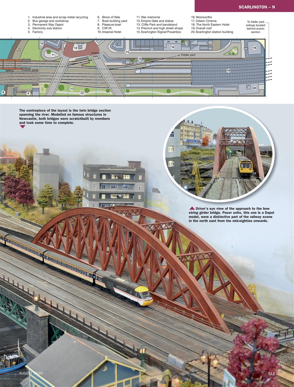 Railway Modeller Preview Pages