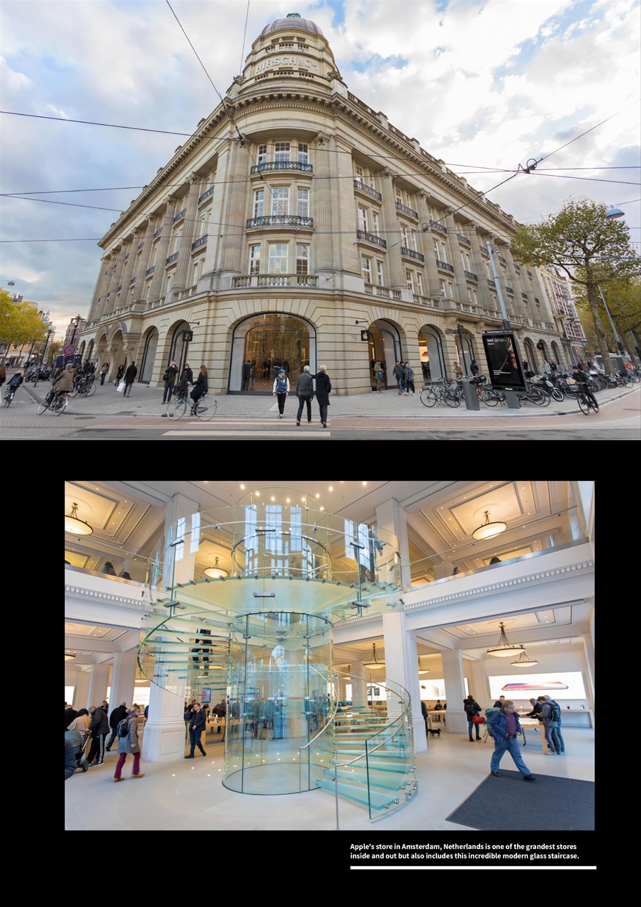 Essential Apple User Preview Pages