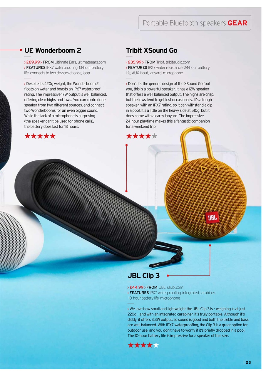 iPad User Preview Pages