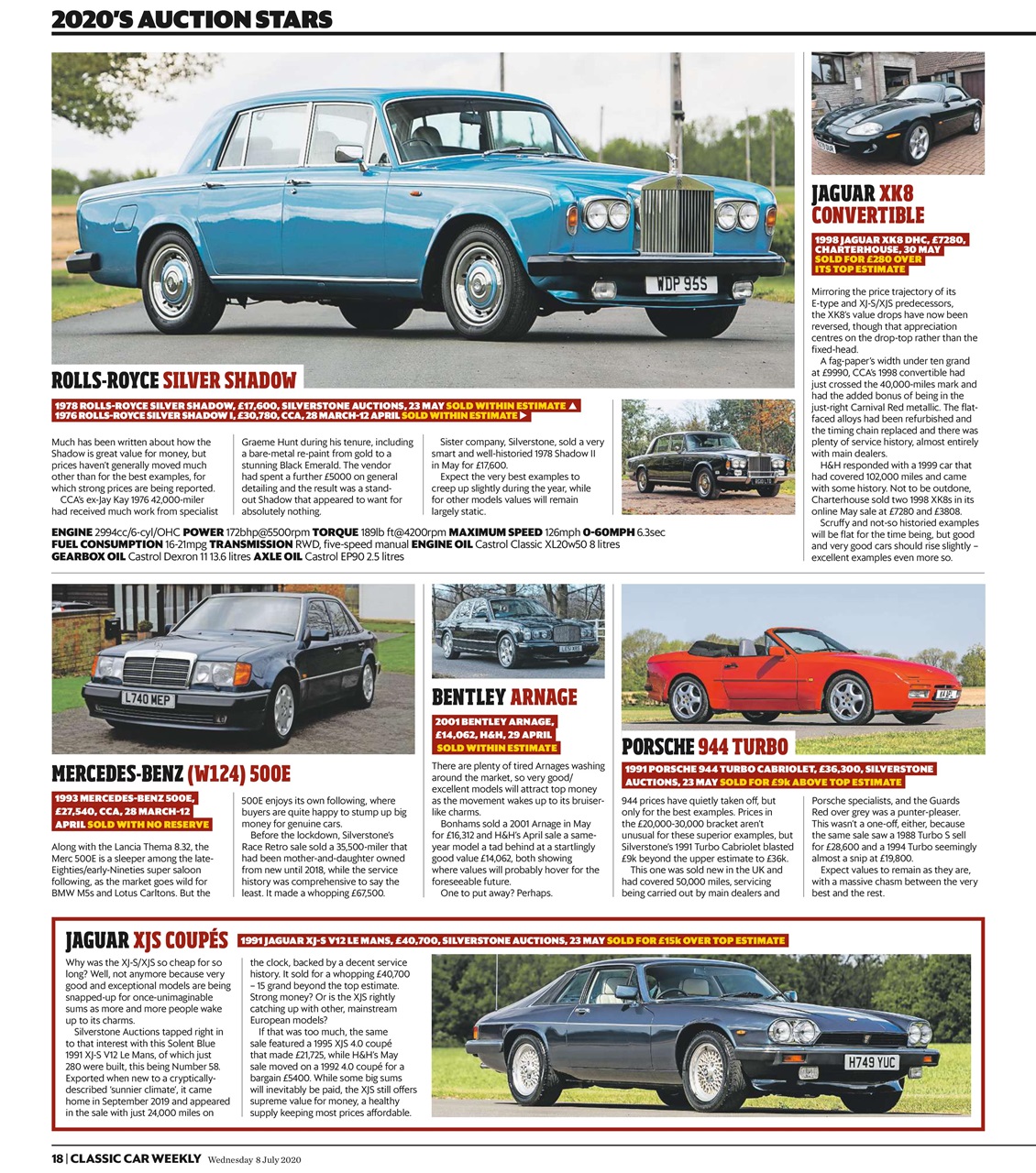 Classic Car Weekly Preview Pages