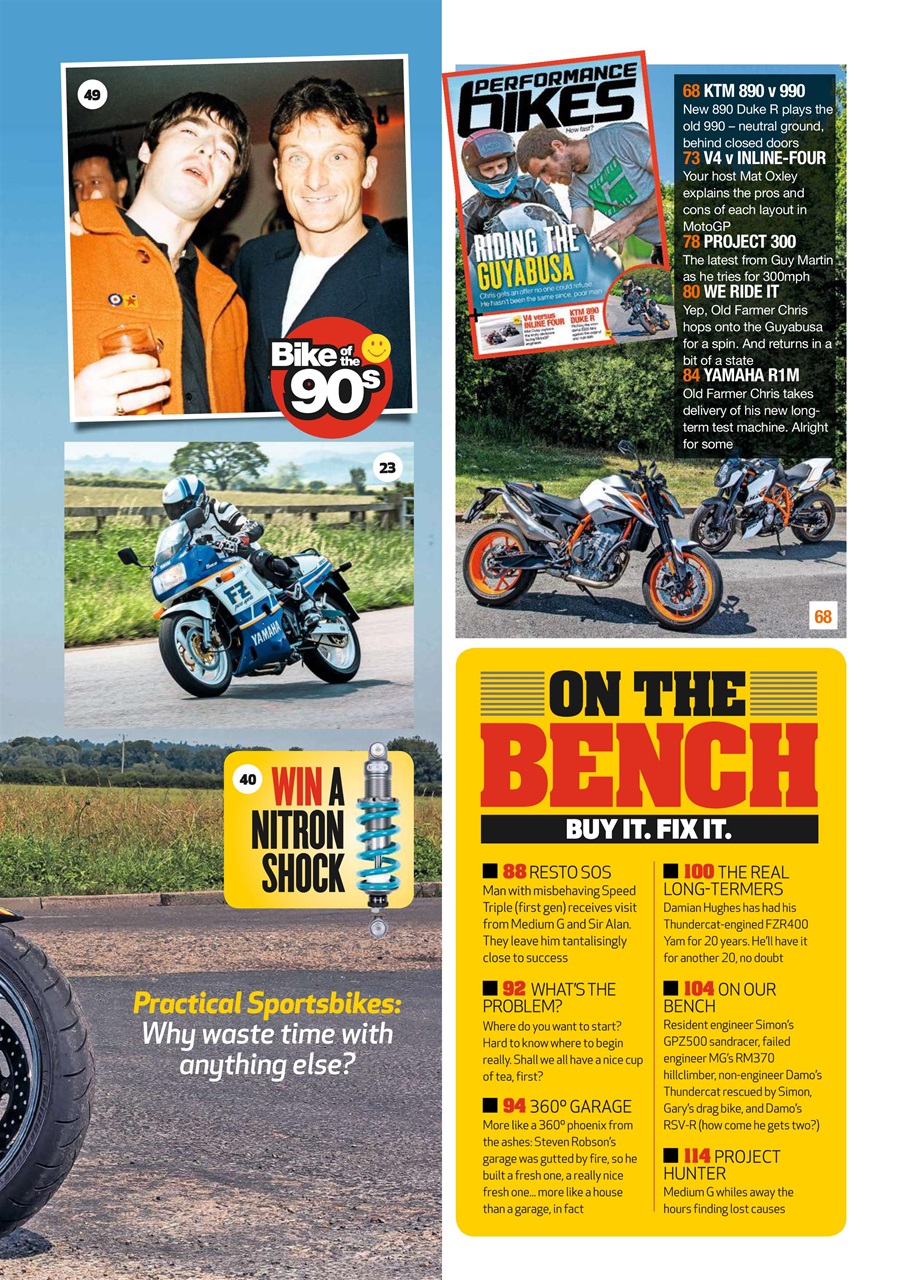 Practical Sportsbikes Preview Pages