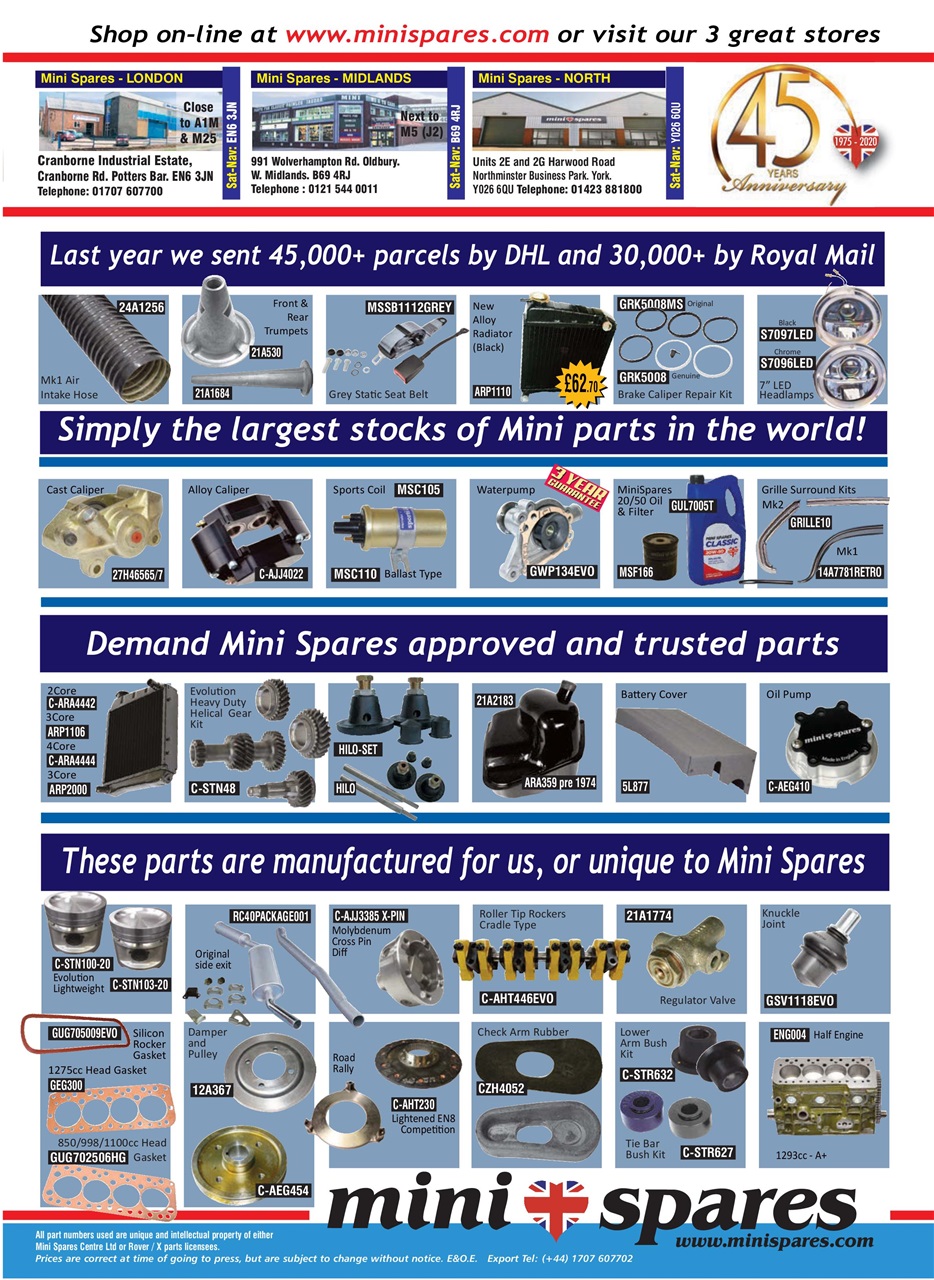 Mini Magazine Preview Pages