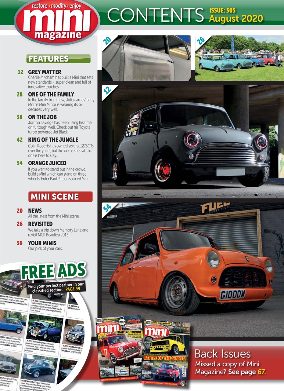 Mini Magazine Preview Pages