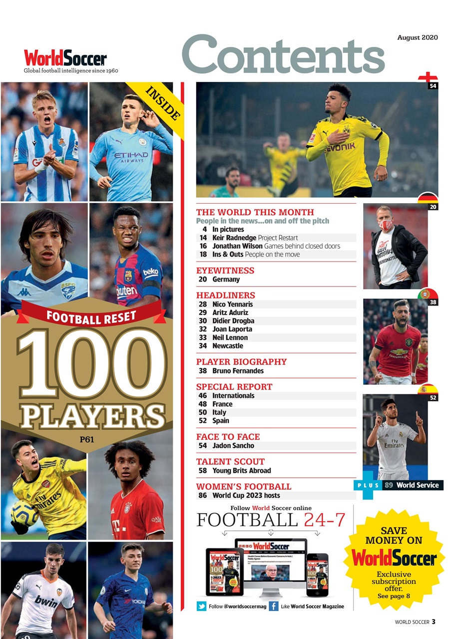 World Soccer Preview Pages