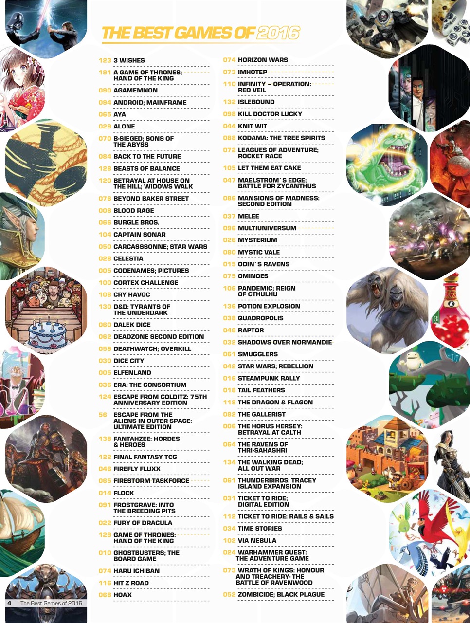 The Best Games Of… Preview Pages