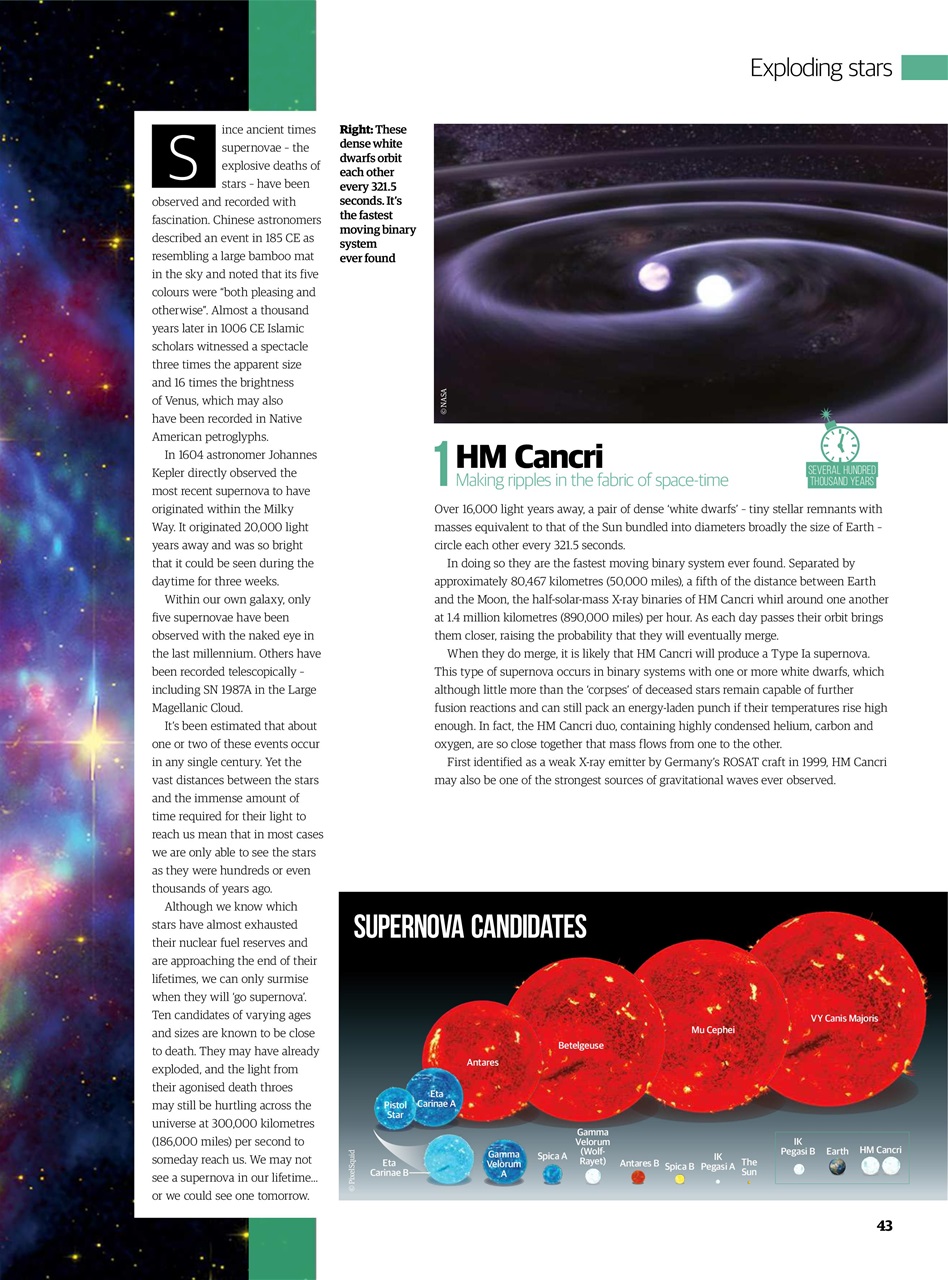 All About Space Preview Pages