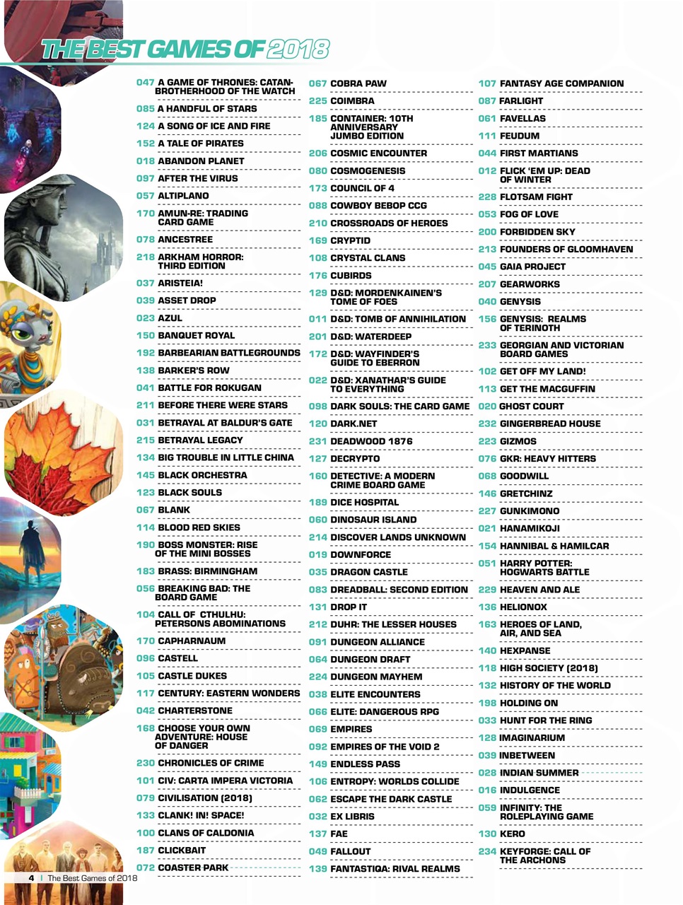 The Best Games Of… Preview Pages