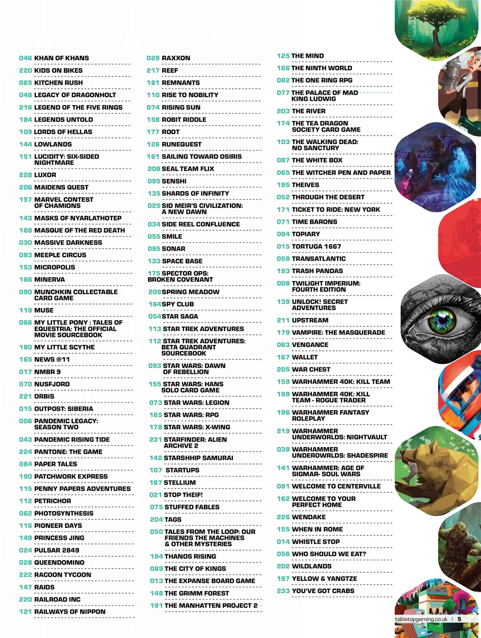 The Best Games Of… Preview Pages