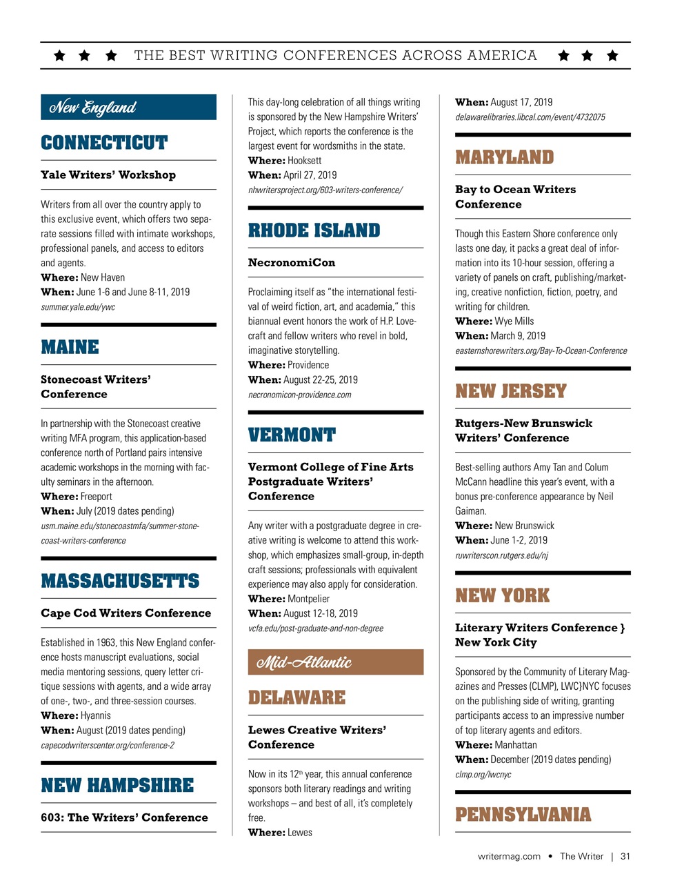 The Writer Preview Pages