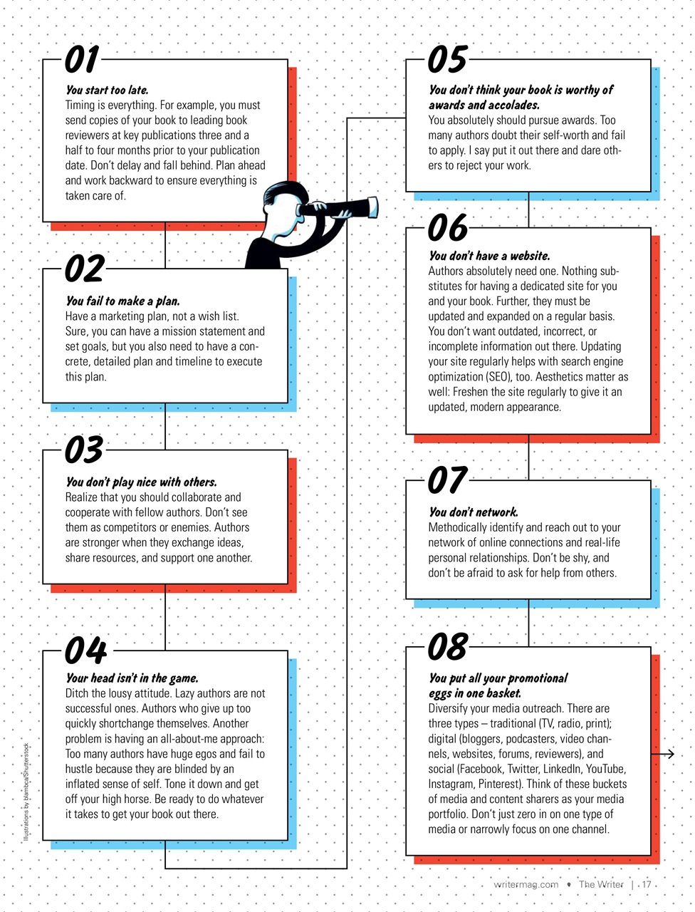 The Writer Preview Pages