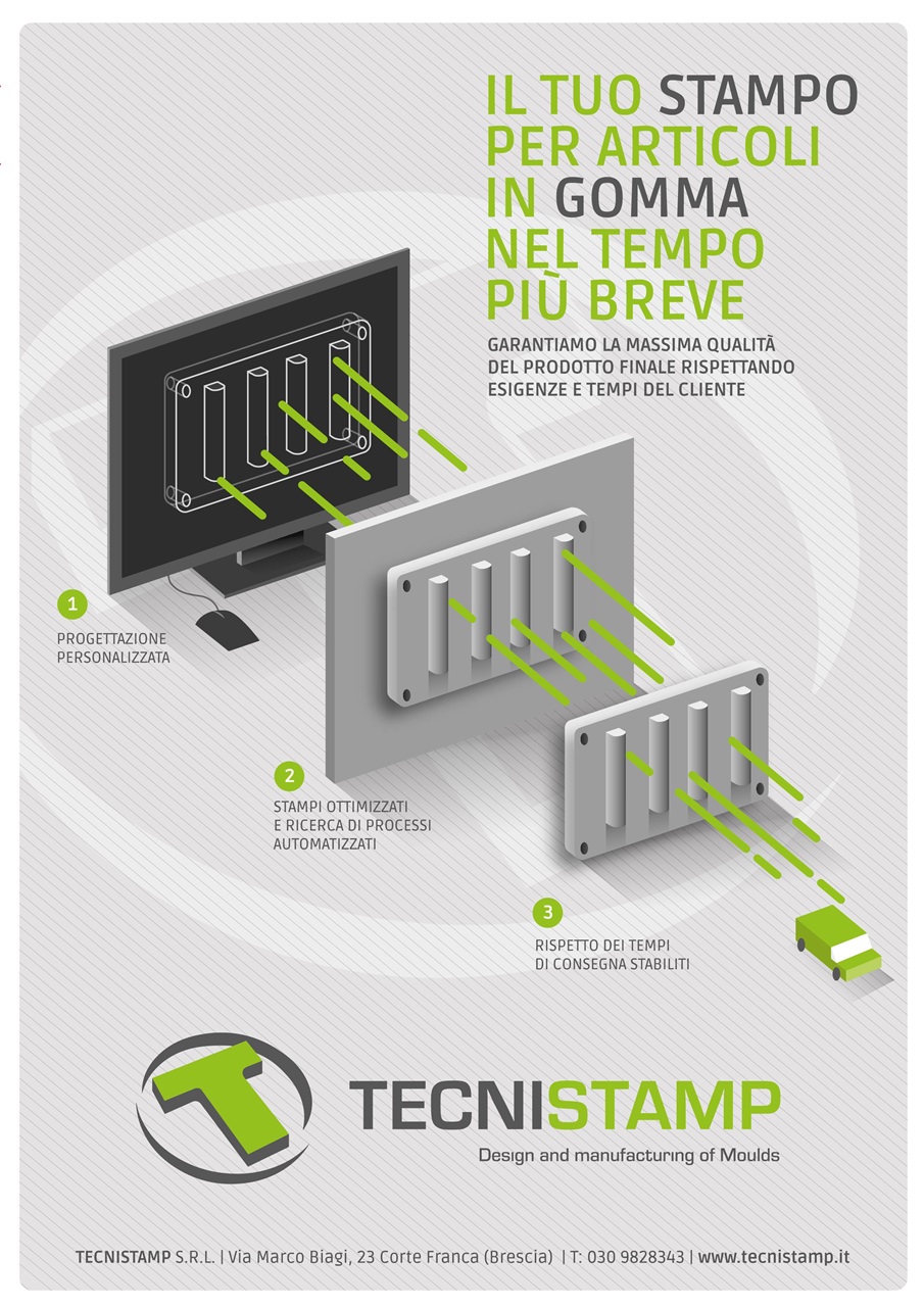 L’industria della Gomma Preview Pages