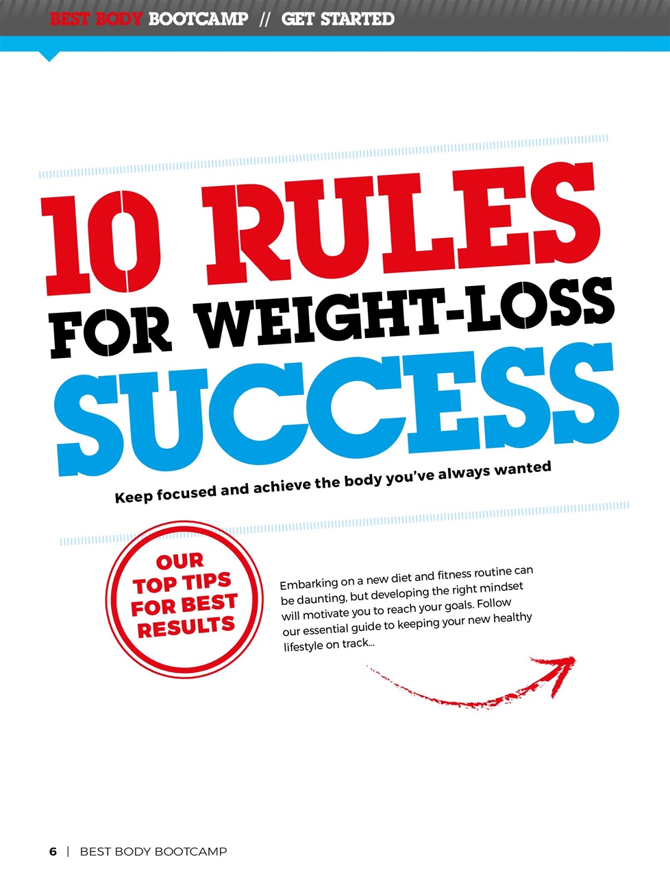 Slim Fit & Healthy Preview Pages