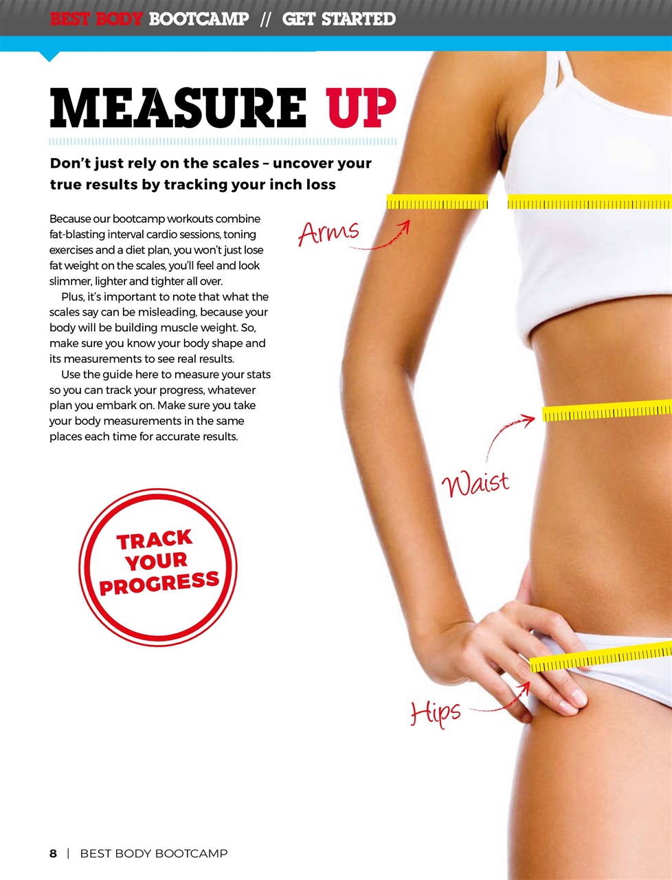 Slim Fit & Healthy Preview Pages