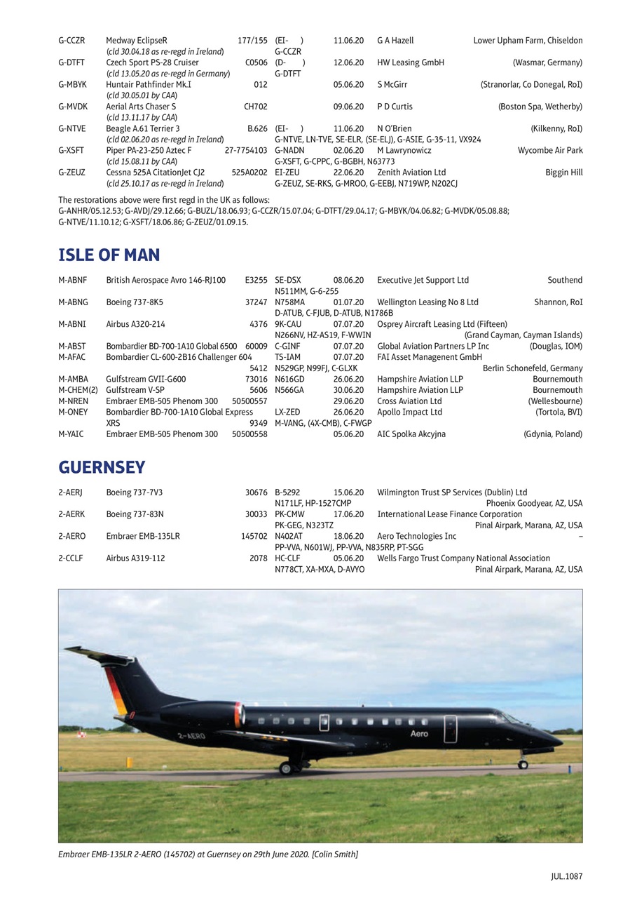 Air Britain News Preview Pages