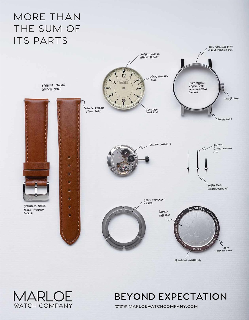 BBC Top Gear Magazine Preview Pages