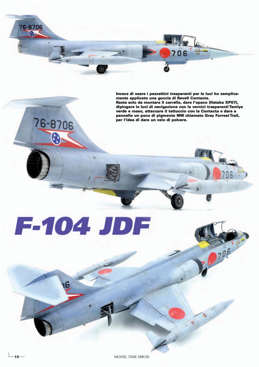 Model Time Preview Pages