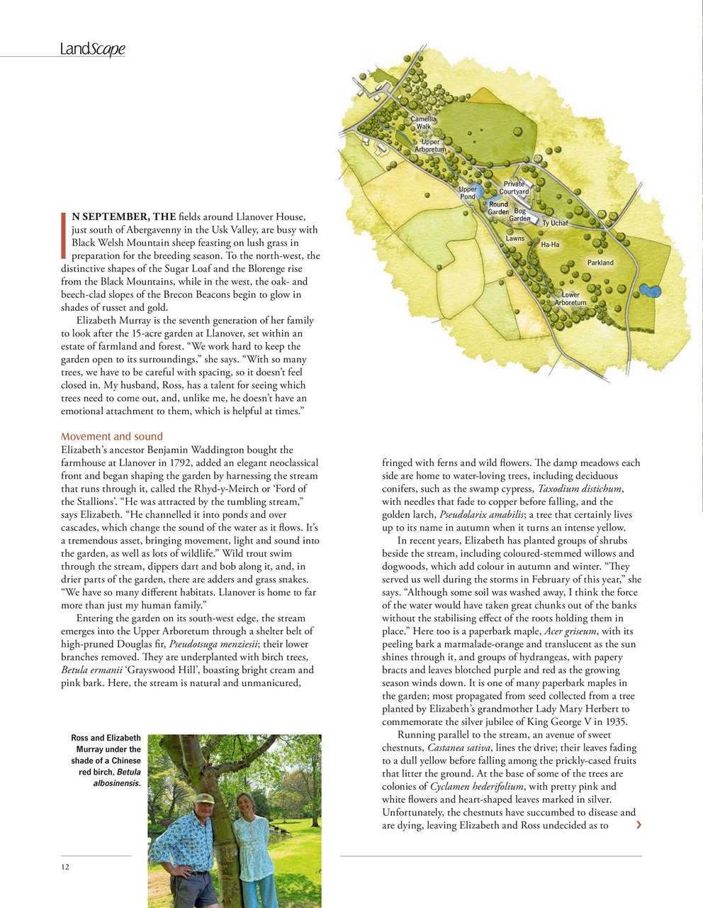 LandScape Preview Pages