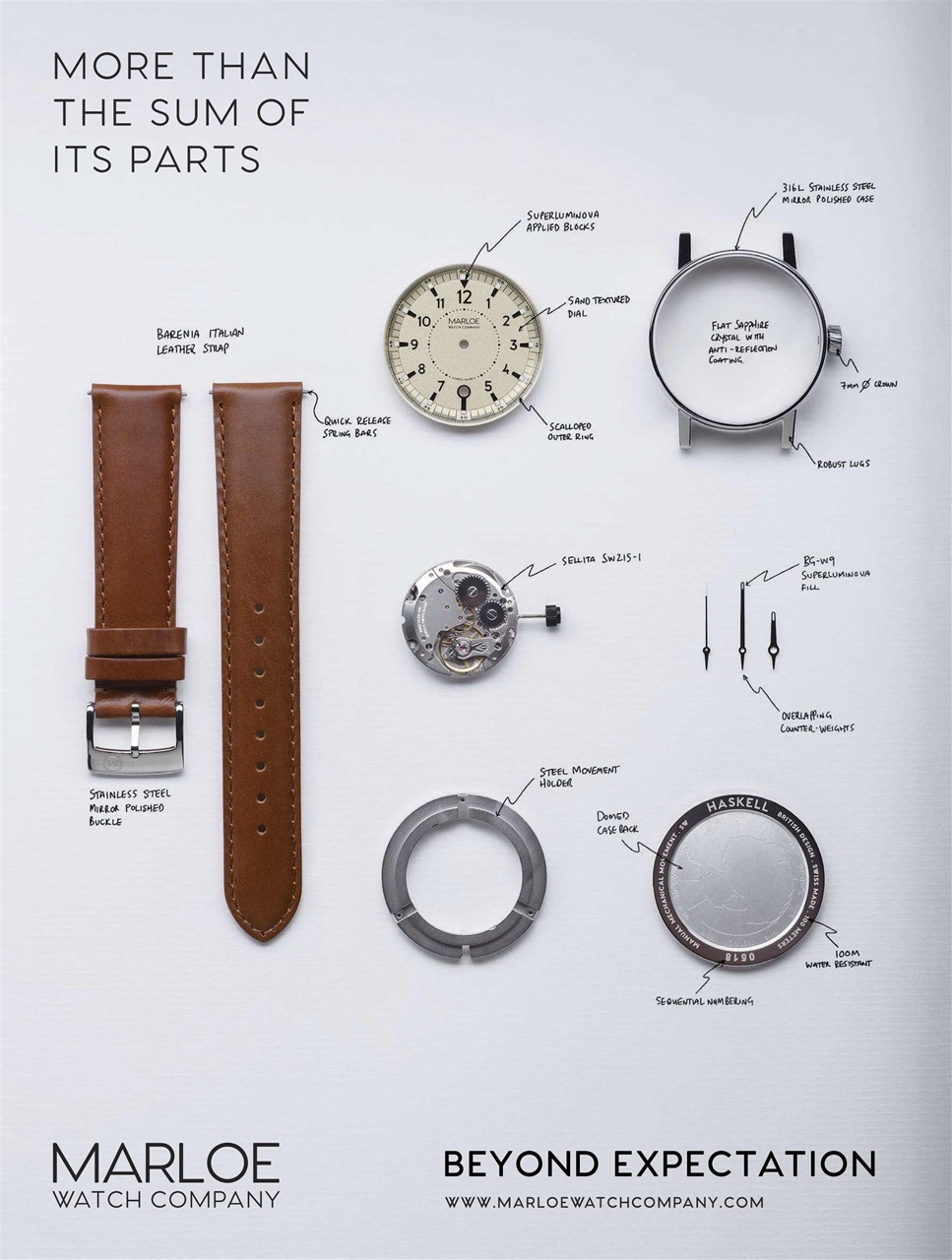 BBC Science Focus Magazine Preview Pages