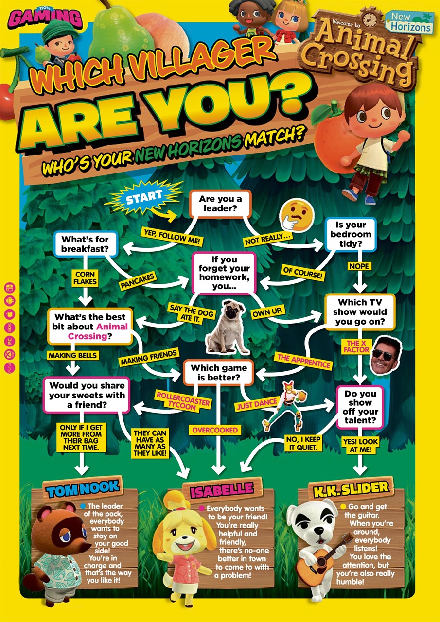 110% Gaming Preview Pages