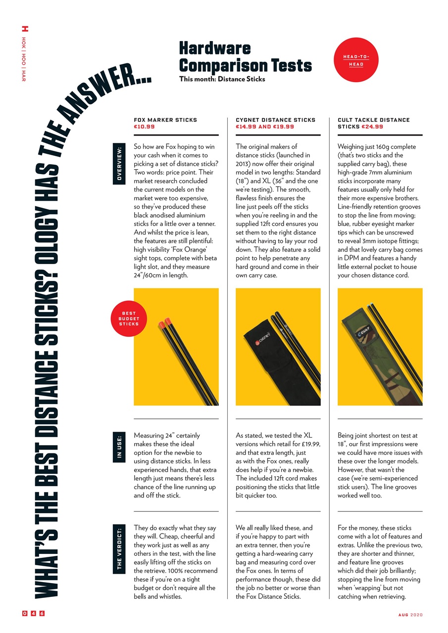 CARPology Magazine Preview Pages