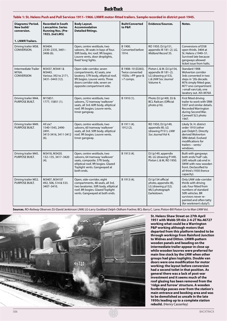 Backtrack Preview Pages