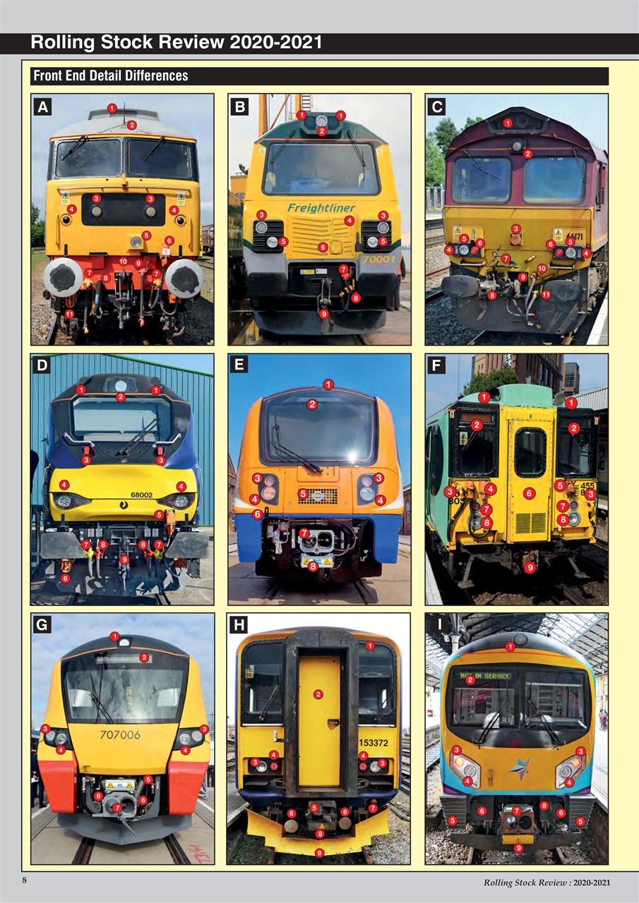 Modern Railways Preview Pages