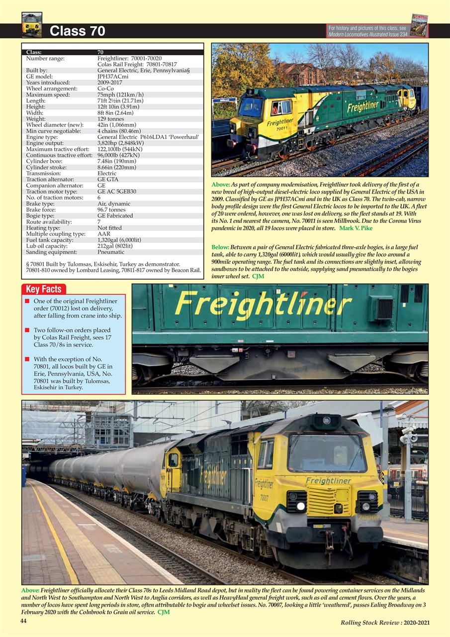 Modern Railways Preview Pages
