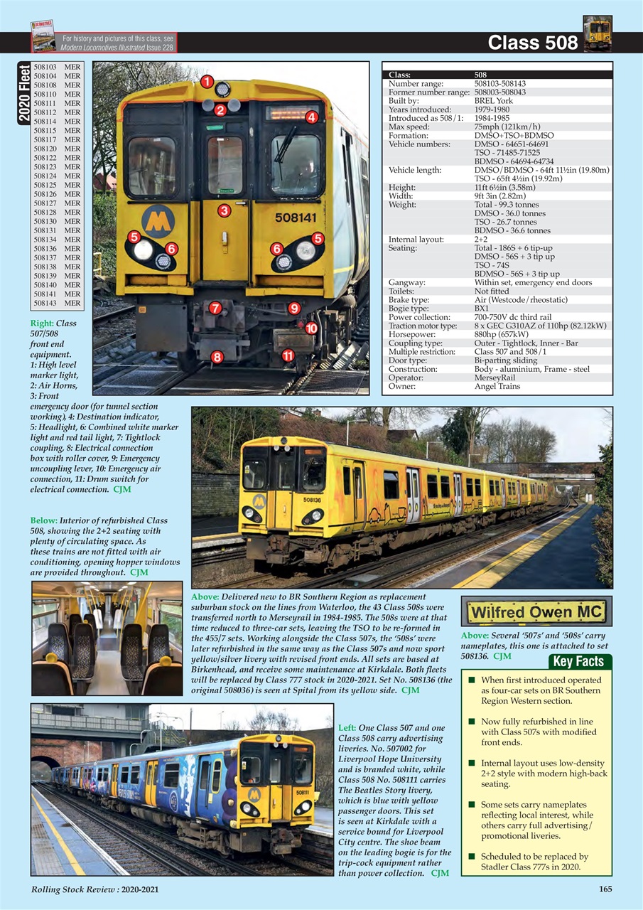 Modern Railways Preview Pages