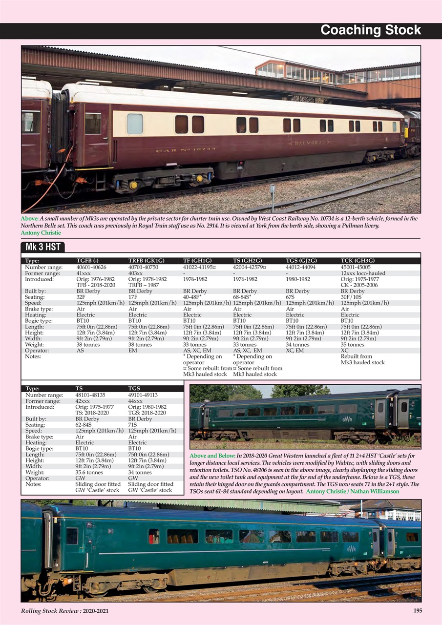 Railways Illustrated Preview Pages