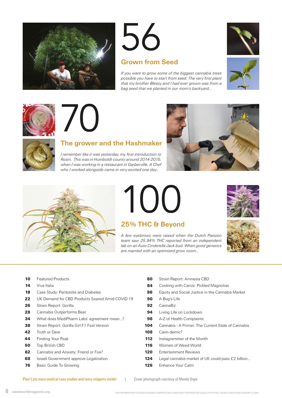 Weed World Preview Pages